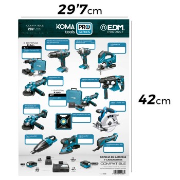 Cartel promocional tematico sin pvp koma tools 29,7x42cm
