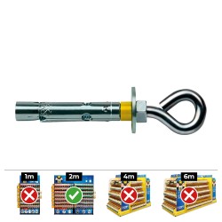 Anclaje dynabolt aro ø10 x60mm zincado (caja 10 unid)